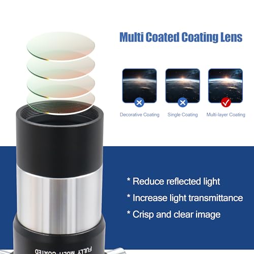 Astromania Telescope Eyepiece Set, 7 Piece Telescope Accessory Kit 1.25inch 1.25 Inch（7 PCS）