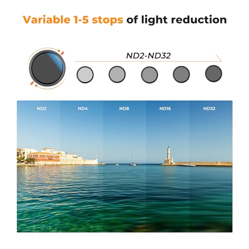 K&F CONCEPT 37mm Variable ND2-32 (1-5 Stops) & Circular Polarizing Lens Filter in 1 Adjustable Neutral Density Polarizer Filter with 18 Multi-Layer Coatings for Camera Lens (K-Series)
