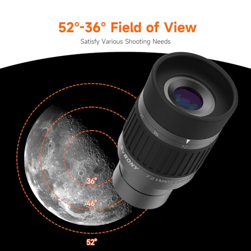 SVBONY SV135 1.25” Telescope Eyepiece, 7-21mm Zoom Eyepiece, 36-52° FOV 36-52°