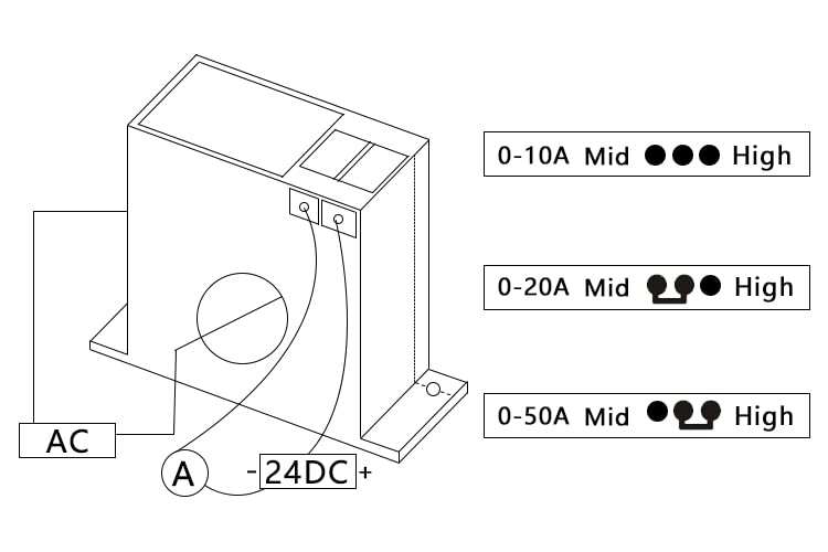 Current Transmitter, FCS2151-SD-420E Current Transducer Transmitter Transformer Sensor AC Current Converter 0-200A