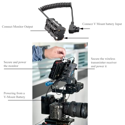 D-Tap to Dual Sided NP-F Dummy Battery Power Adapter Cable with USB-C Compatible with Atomos Ninja V, Shogun, SmallHD 702, Feelworld Monitor, Hollyland Mars, NP-F550/F570/F770/F970 Replacement, 39“