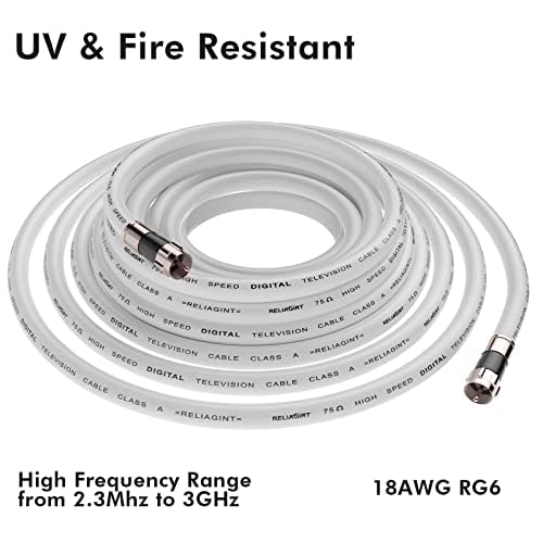 50ft White RG6 Coaxial Cable with F Connector, F81 Female Extension Adapter, Low Loss High-Speed Coax Cable Cord Extender for HD TV, Dish, Satellite, Antenna 50' 50 FT
