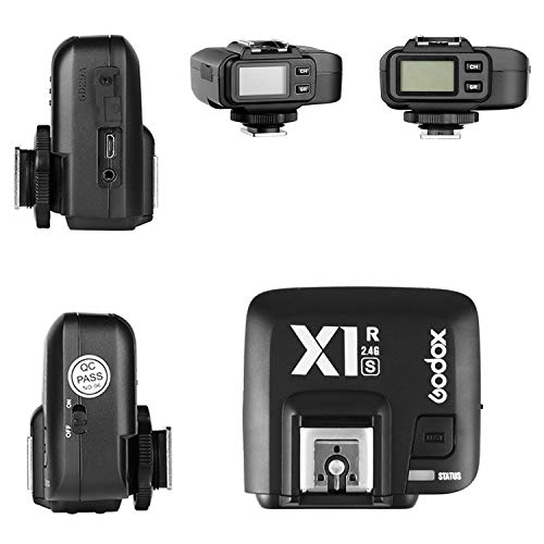 Godox X1R-S 2.4G Wireless Flash Receiver for Sony HVL-F60M, F60RM2