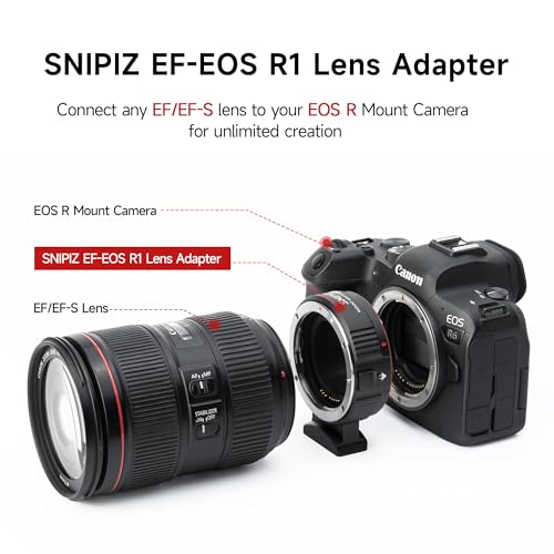 EF-EOS R Mount Adapter Auto-Focus Lens Mount Adapter Converter Ring Compatible with Canon EF/EF-S Series Lens to EOS R, RP, R3, R5, R6, R6II, R7, R8, R10, R50, R100 Cameras EF-EOS R1