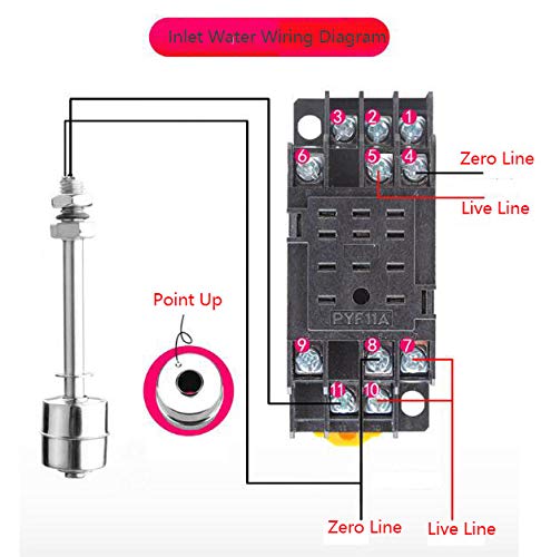 HALJIA Float Switch, Liquid Water Level Sensor, Stainless Steel, Vertical Float Switch, for Electrical, Drainage, Level Control and Alarm L = 45 mm