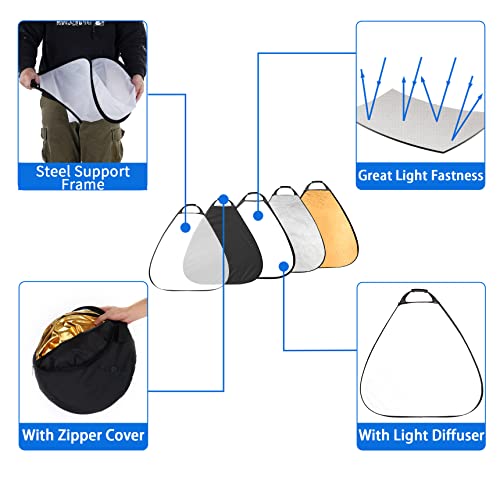 Selens 39.4 Inch (100cm) 5-in-1 Handle Triangle Light Reflector for Photography, Collapsible Multi-Disc Lighting Reflector with Portable Carrying Case for Photo Studio Lighting & Outdoor Lighting 39.4 Inch Triangle Reflector