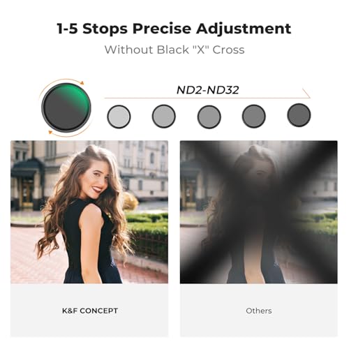 K&F CONCEPT 49mm Black Diffusion Mist 1/8 & Variable ND2-32 in-1 Filter