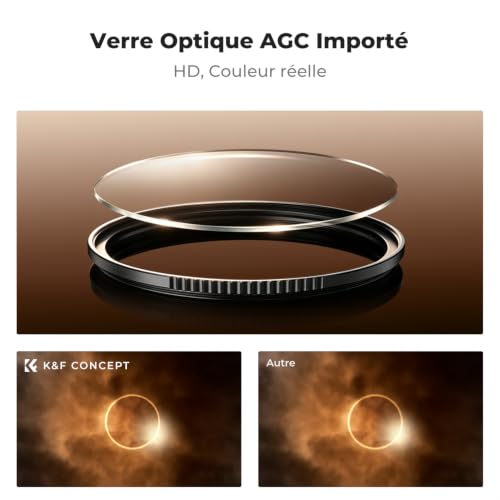 K&F CONCEPT 55mm ND1000000(20 Stops) ND Lens Filter with 28 Multi-Coated