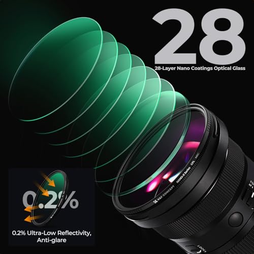K&F CONCEPT 58mm Circular Polarizer Lens Filter with Filter Cap and Cloth