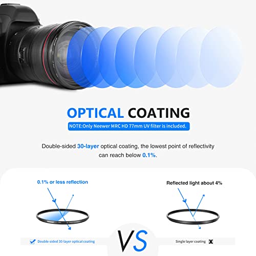 NEEWER 77mm MRC UV Protection Filter, 30 Multi-Layer Coated/High Definition//Waterproof/Scratch Resistant UV Fliter with Nano-Coating, Ultra-Slim UV Filter for 77mm Camera Lens HD