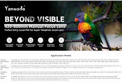 420-800mm f/8.3 Manual Zoom Lens, Moon/Wildlife Dark
