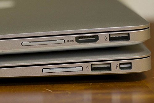 BASEQI Aluminum microSD Adapter for MacBook Air 13" and MacBook Pro 13"/15" (Non-Retina) Models