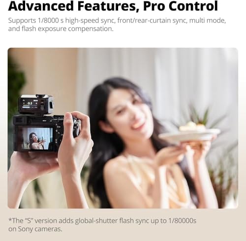 GODOX iT30 Pro IT30Pro S Mini Flash for Sony Camera, TTL Auto-Exposure, Touchscreen, 2.4G Wireless 1/8000 HSS Speedlight, 1.5s Recycle, 560 Flashes, Built-in Diffuser and Battery, USB-C Fast Charging