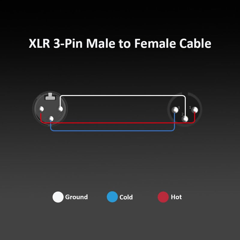 [AUSTRALIA] - DREMAKE XLR Instrument Microphone Audio Extension Cord 33FT Balanced 3 Pin Male to Female Mic Cable - Red 33FT/10M 
