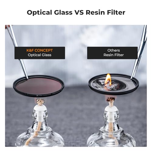 K&F CONCEPT 77mm UV CPL Lens Filter Kit Protection Filter Set