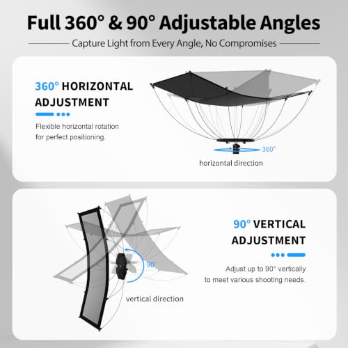 Photography Reflector Light Reflector with 2m Stand, 59"x24" U-Shaped Kit 59"x24"