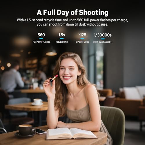 Godox iT30Pro S iT30Pro-S Flash for Sony, 2.4G Mini Sony Flash HSS 1/8000s, 560 Full Power Flashes, 2.8" Full-Color Touchscreen, Built-in Diffuser and Lithium Battery, TTL Auto-Exposure(Black) iT30ProS for Sony