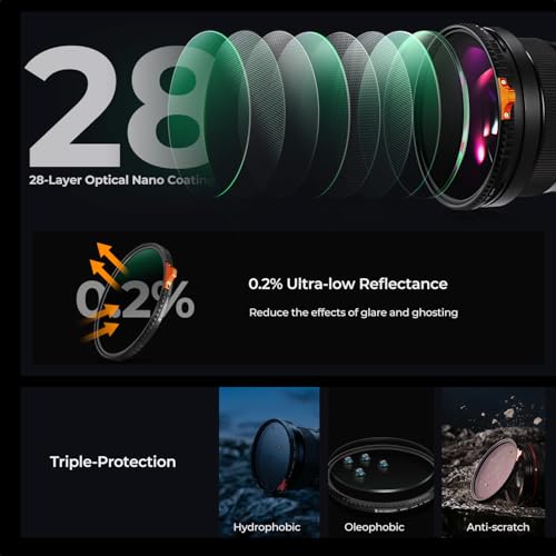 K&F CONCEPT 37mm Side Lever Variable ND Lens Filter ND2-400 (1-9 Stops)
