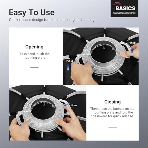 NEEWER Basics Octagonal Softbox Bowens Mount, 17.7" Quick Release Soft Box Lighting Set with Grid, Compatible with Aputure 150c Compatible with Godox SL60w, for FS300C FS150B HB80C CB200C Q6, NS62P 45cm/17.7"
