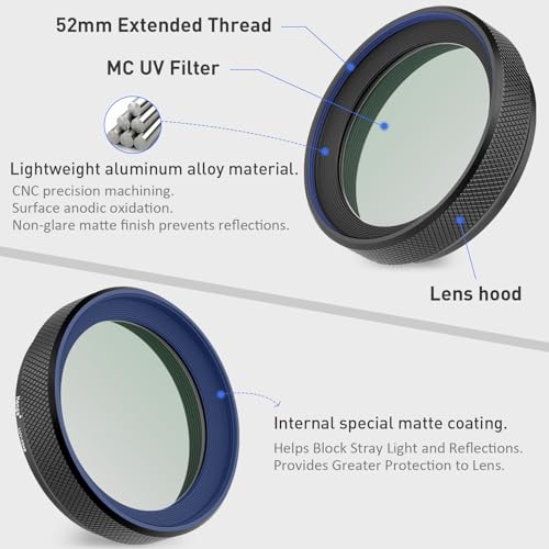 Haoge UV Filter & Lens Hood and Thumb Up Kit for Fujifilm Fuji X100V Camera Black kit