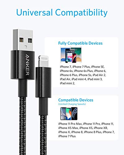Anker USB C Charger 33W 6 ft Lightning Cable