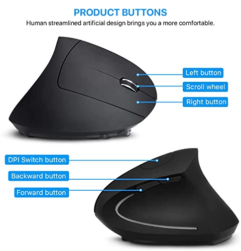 Ergonomic Wireless Mouse Letaclanic Unique Rechargeable Optical Vertical Mouse, 2.4G 5.0 Bluetooth Mouse Ergonomic with 6 Buttons, 800/1200/1600 DPI Wireless Mouse for Laptop,Desktop,PC,MacBook Ergonomics Mouse