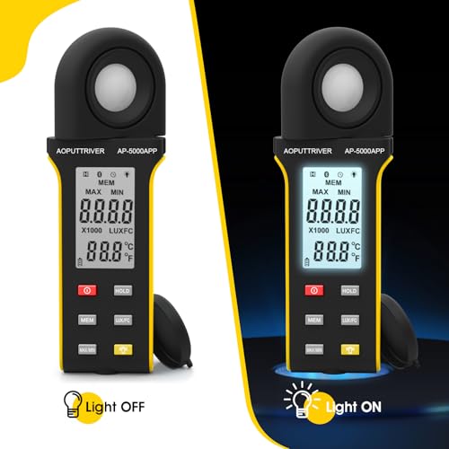 Light Meter 0.1-400,000 Lux Candles Meter with Bluetooth 90°/270°Rotating