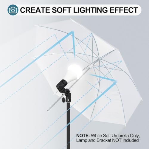 EMART 33"/84cm Translucent White Photo Soft Umbrella for Photography 2Pack White/Silver