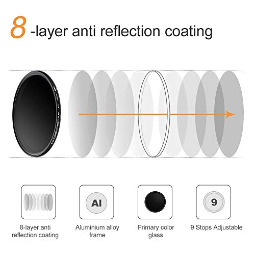K&F CONCEPT 62mm Variable ND2-400 Lens Filter (1-9 Stops) for Camera Lens 62 mm