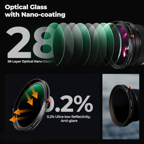 K&F CONCEPT 58mm Variable ND2-32 & Polarizing Effect 2-in-1 Lens Filter