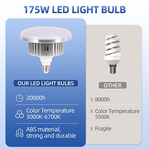175W Photography Light Bulb Dimmable Tricolor LED Bulbs 3000-6700K Color Softbox Bulb in E27 Socket for Photography Photo Video Studio Lighting White Warm Cold 1 Pack