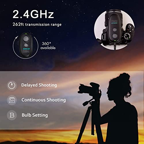 Camera Wireless Shutter Release Remote Control for Canon Replaces TC-80N3