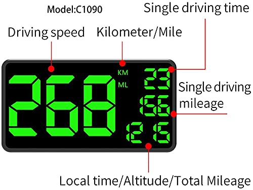 Truck GPS Speedometer 6.2 inch Extend Digital Display Vehicle Odometer Trip Meter Course Overspeed Alarm MPH/KMH