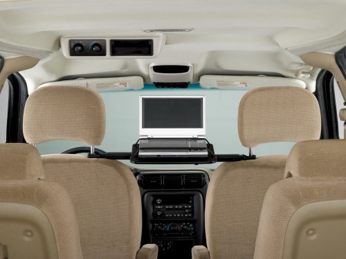 SecureMount Headrest DVD Player Vehicle Mount (7020000)