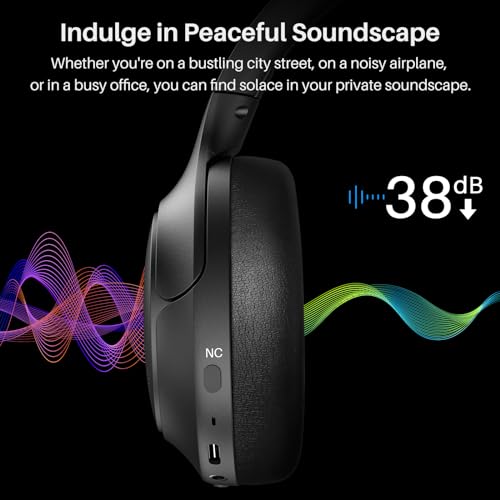 TOZO HT2 Hybrid Active Noise Cancelling Headphones, Headphone Case Cover HT2 HA1 HT1 Wireless Headphones,