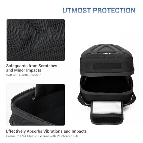 Camera Eyecup + Hard Camera Case: Camera Eyecup for Sony Camera with Hard Shell Camera Case