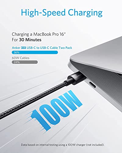 Anker Charger Cable with167.5W Car Charger