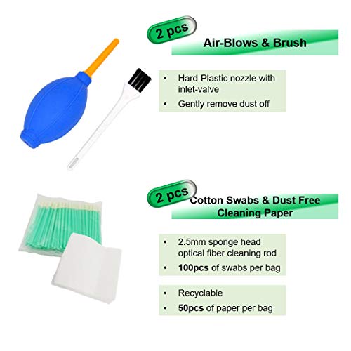 Fiber Optic Cleaning Kit — Fiber Cleaner for FC SC ST LC Connector, FTTH Cleaning Cassette (550+ Cleans), 1.25mm & 2.5mm Optic Cleaner Pen (800+ Cleans), Cleaning Sticks, Wipes