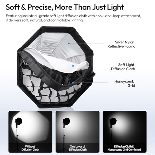 ULANZI FOLD QS30 Octagonal Softbox, 11.81 inch/30cm Mini Bowens Mount Quick Release Octagonal Softbox with Soft Cloth & Honeycomb Grid, Lightweight & Foldable Portable Light Diffuser for COB Light BLACK-WHITE