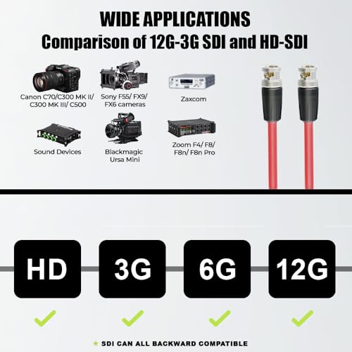 Alvin's Cables 12G BNC-Coaxial-Cable HD SDI BNC Male to Male Original Cable for 4K Video Camera 50CM|19.7inches RED 50cm/19.7in