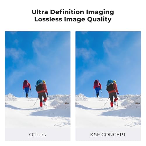 K&F CONCEPT 62mm Magnetic Polarizing Filter + Magnetic Basic Ring + Cap