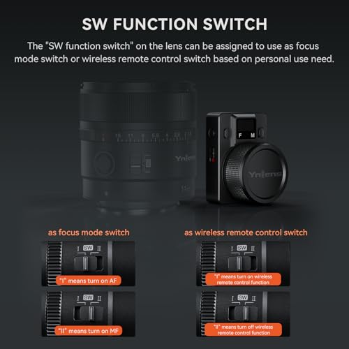 YONGNUO BR-L1 Remote Controller of YN Lens