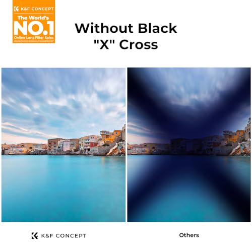 K&F CONCEPT 37mm Variable ND Filter ND2-ND32 (1-5 Stops) No X Cross