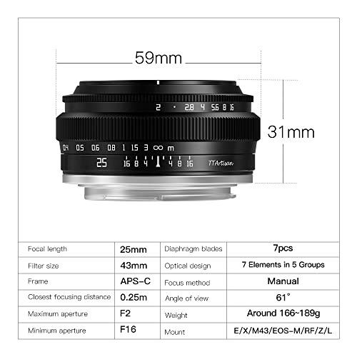 TTArtisan 25mm F2 Wide-Angle APS-C Camera Lens Large Aperture for Sony for Sony E