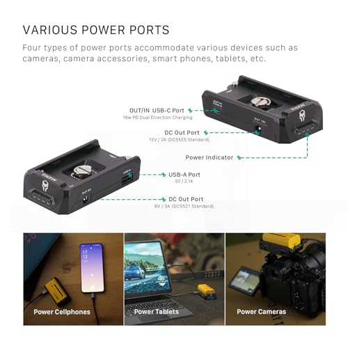 Tilta F970 Battery Plate V2 - Black | Universal | Anti Rotation | Power Accessories | Dual Direction USB-C | Battery Indicator | TA-BTP2-F970-B