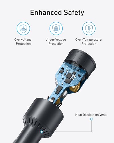 Anker USB C Charger with 167.5W USB-C Car Charger