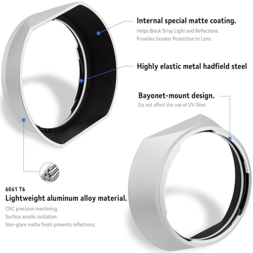 Haoge Square Metal Lens Hood for Voigtlander NOKTON 35mm f1.4, 40mm f1.4, 50mm f1.5 Aspherical II 28mm F1.5 VM Lens,Carl Zeiss Biogon T* 35mm f2 35mm f2.8 ZM, Planar T* 2/50 50mm f2 ZM Silver