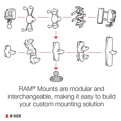 RAM Mounts Composite Round Plate with Ball RAP-B-202U with B Size 1" Ball High-strength Composite