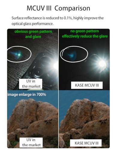 Kase SMP MCUV III Screw-in Slim UV Filter Multicoated Tempered Hardened Optical Glass Anti-Flare Low Reflection (55mm) 55mm