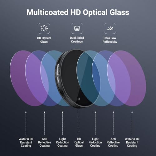 NEEWER CPL + ND Filter Set Compatible with DJI Osmo Action 6 Only, ND8/16/32/64/256 Adjustable Circular Polarizing Filter Lens Polarizer Screw On Multicoated Action Camera Accessories, FL-B109 6 Pack CPL/ND8/ND16/ND32/ND64/ND256
